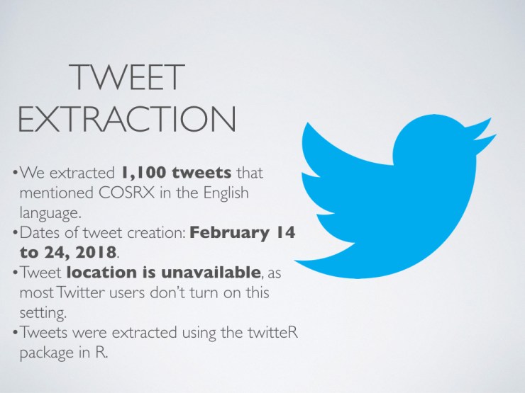 DECK - Cosrx Twitter Sentiment Analysis.003