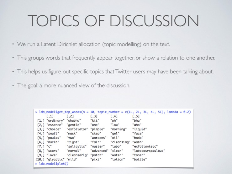 DECK - Cosrx Twitter Sentiment Analysis.010