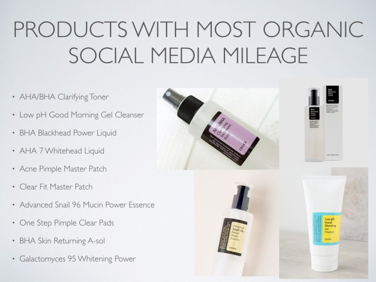 DECK - Cosrx Twitter Sentiment Analysis.020